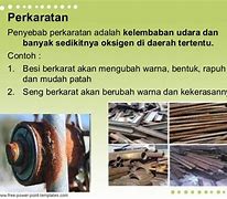 Apakah Pagar Besi Berkarat Mengalami Perubahan Kimia