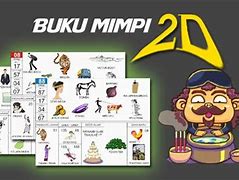 Mimpi 2D Bergambar Abjad