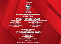 Piala Eropa 2024 Jadwal